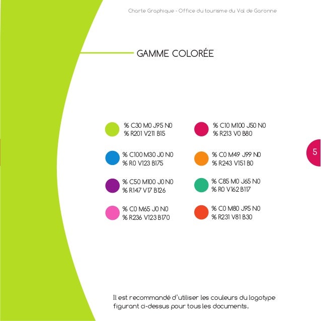 Charte graphique