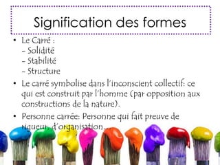 Signification des formes
• Le Carré :
- Solidité
- Stabilité
- Structure
• Le carré symbolise dans l’inconscient collectif: ce
qui est construit par l’homme (par opposition aux
constructions de la nature).
• Personne carrée: Personne qui fait preuve de
rigueur, d’organisation…
 