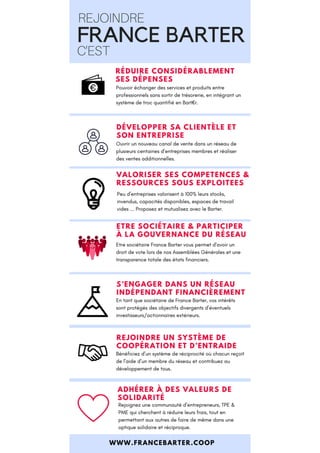 Charte marketing - réseau France BARTER 2020