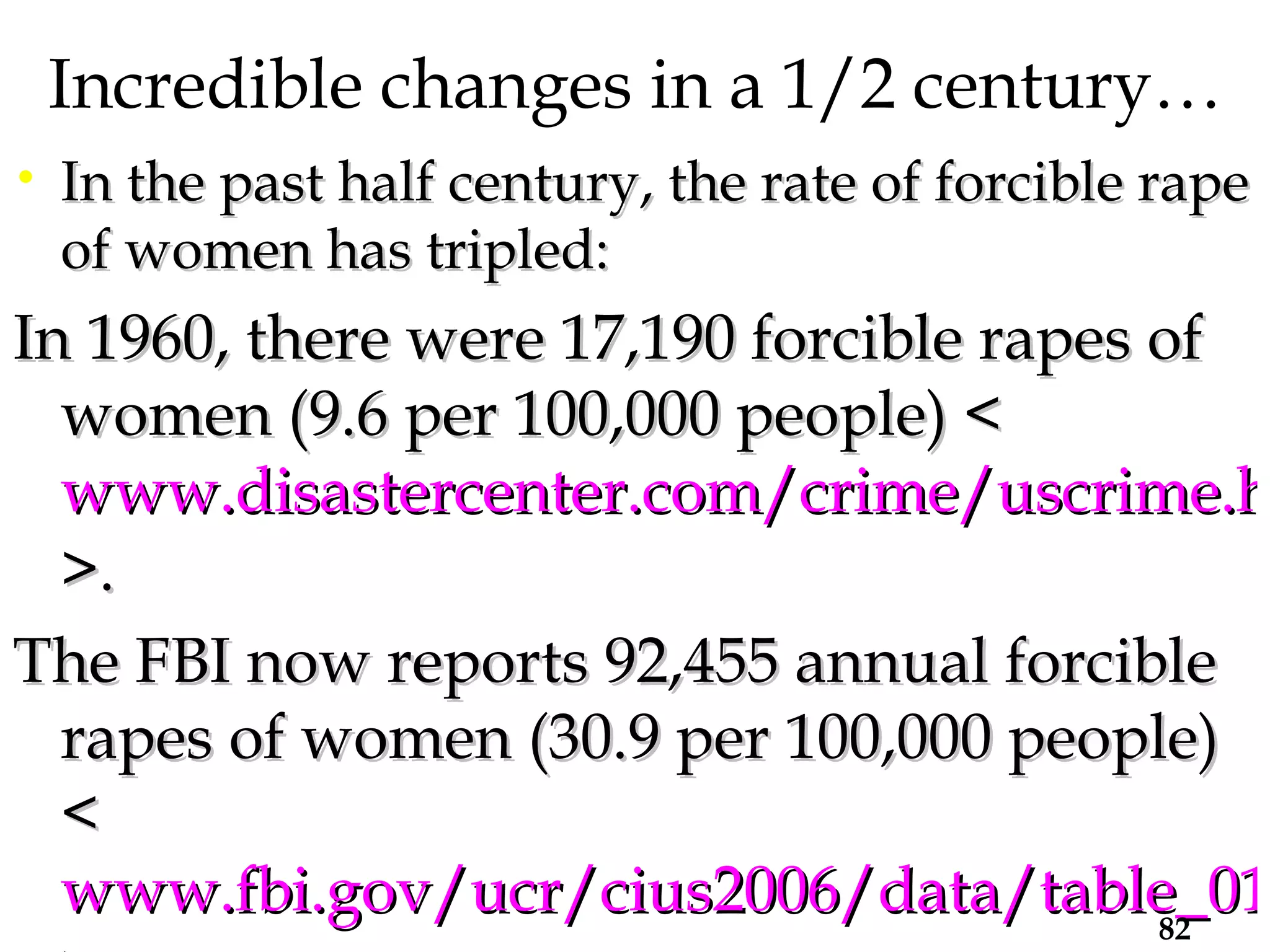In the past half century, the rate of forcible rape of women has tripled: In 1960, there were 17,190 forcible rapes of women (9.6 per 100,000 people) < www.disastercenter.com/crime/uscrime.htm >. The FBI now reports 92,455 annual forcible rapes of women (30.9 per 100,000 people) < www.fbi.gov/ucr/cius2006/data/table_01.html >. Incredible changes in a 1/2 century… 