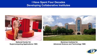 I Have Spent Four Decades
Developing Collaborative Institutes
National Center for
Supercomputing Applications 1985
Beckman...