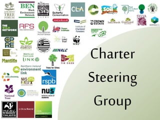 Charter
Steering
Group
 