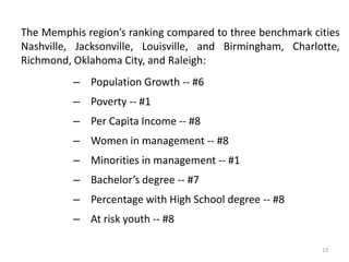 Central Support Services: Motor Pool, Property Maintenance, IT/Computer Networks, Public Relations, Purchasing, Building Security, Printing, General Counsel/legalChairman – Damon Griffin, Member(s)–LouEtta Burkins, Billy Orgel, Richard Smith, Assistant County Attorney - Lisa KellyLegal and Judicial: Attorney General, Public Defender, Pre-Trial Services, Juvenile Court, City Courts, City and County Attorneys, Divorce RefereesChairman - Chris Patterson, Member(s) – Damon Griffin, Assistant County Attorney - Christy KinardAmenities and Public Betterment: Libraries; Arts and Culture (Museums, Symphony, Opera, Ballet, Performance Sites); Public Facilities (FedEx Forum, AutoZone Park, Cook Convention Center); Tourism, Music and Film; Parks and Recreation(Zoo, Shelby Farms Park, Greenways, Harbor)Chairman – Andre Fowlkes, Member(s) – LouEtta Burkins, Rev. Ralph White, Assistant County Attorney - John RyderHuman Capital and Customer Service: Human Resources, Civil Service System, Employee Benefits, Pension, Innovation, Website and public assistance centersChairman – Linda Kerley, Member(s) – J.W Gibson, Carmen Sandoval, Assistant County Attorney - Kelley ThomasCode of Ethics:  Develop a code that will be included in the Charter applicable to all governmental bodiesChairman - Meade Walker, Member(s) – Chris Patterson, Julie Ellis, Deputy County Attorney - Danny PresleyLegislative Representation: Develop approach to governmental representation including districts, partisan elections, terms- including staggered and whether term limits applyChairman - Jim Strickland, Member(s) – J. W. Gibson and Chris Patterson, Assistant County Attorney - Christy KinardExecutive Committee-Chair, Vice-chair and Secretary  met with Administrator weekly to establish Agendas, ensure sunshine compliance, review minutes, review timeline and budget; also sat as a Task Force on Executive and Transition and prepared recommendations on both areas for the Commission.Jack Payne, Jr. and Christy Kinard represented all Task Forces and Executive Committee.8
