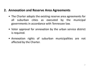 12THE HARD FACTSThere are clear signs that we have to do things differently…Over 10 year period:Shelby County lost 47,674 individuals and $1.9 billion in income