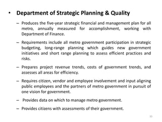 22Elections: Nonpartisan/Majority to WinElections of the Mayor and Metro Council are nonpartisan.