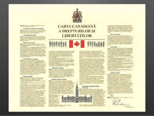 Canada's Charter of Rights and Freedoms