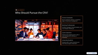 Cfa Slides Examples Chartered-Financial-Analyst-CFA-Program.pptx
