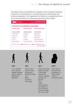agenda | the shape of digital to come?
29
The diagram below is Richard Barrett’s suggestion of how competitive advantage
evolves from an industrial age to a ‘consciousness age’ of shared values and
customer collaboration. The image dates from 2006 and it is arguable that we are
now at the point where this consciousness age is becoming a reality.xxxiv
2000 	
TV on demand
500+ channel
satellite television
Search engines
Broadband
Bluetooth
2005 	
Pay per click
Search engine
optimisation
Nanotechnology
Wi-fi
Blogs
3G phone
technology
2010	
Social networking
Home computer
1TB storage
Internet and
email on portable
devices and
phones
iPod
Advert
personalisation
Convergence of
all of the above
and other media,
eg TV and radio
2020?
Direct brain to
computer link
Holographic TV
Smart media
currency
3D home printers
 