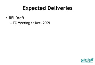 Expected Deliveries RFI Draft TC Meeting at Dec. 2009 