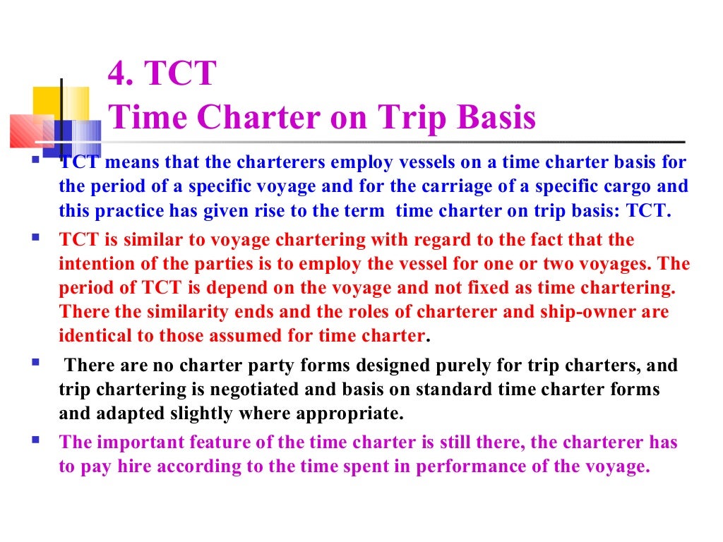 Chartering Charter Line Meaning