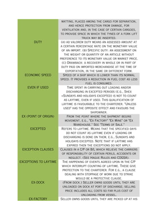 Chartering Terms Definition
