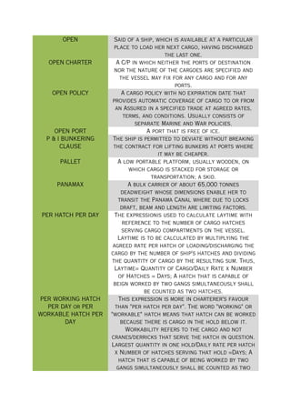 Chartering Terms Definition