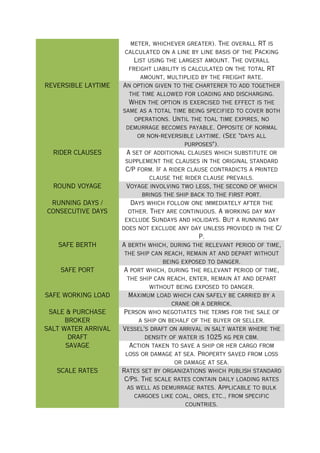 Chartering Terms Definition