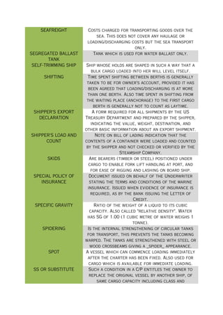 Chartering Terms Definition
