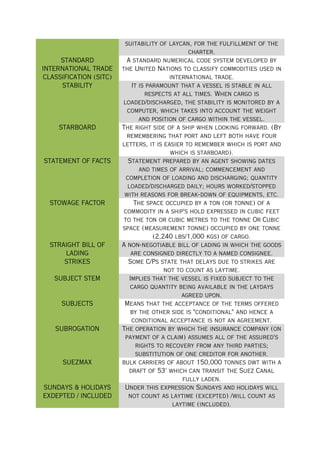 Chartering Terms Definition
