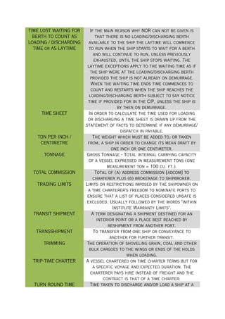 Chartering Terms Definition