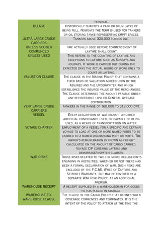 Chartering Terms Definition