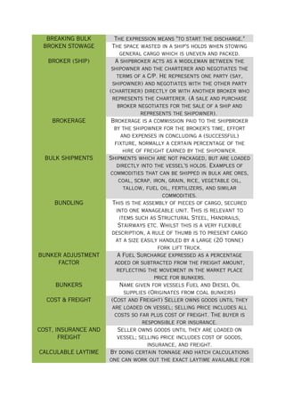 Chartering Terms Definition