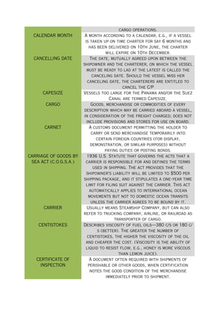 Chartering Terms Definition