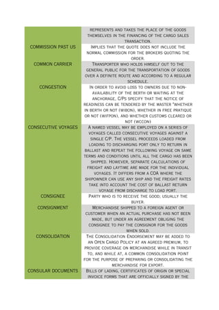 Chartering Terms Definition