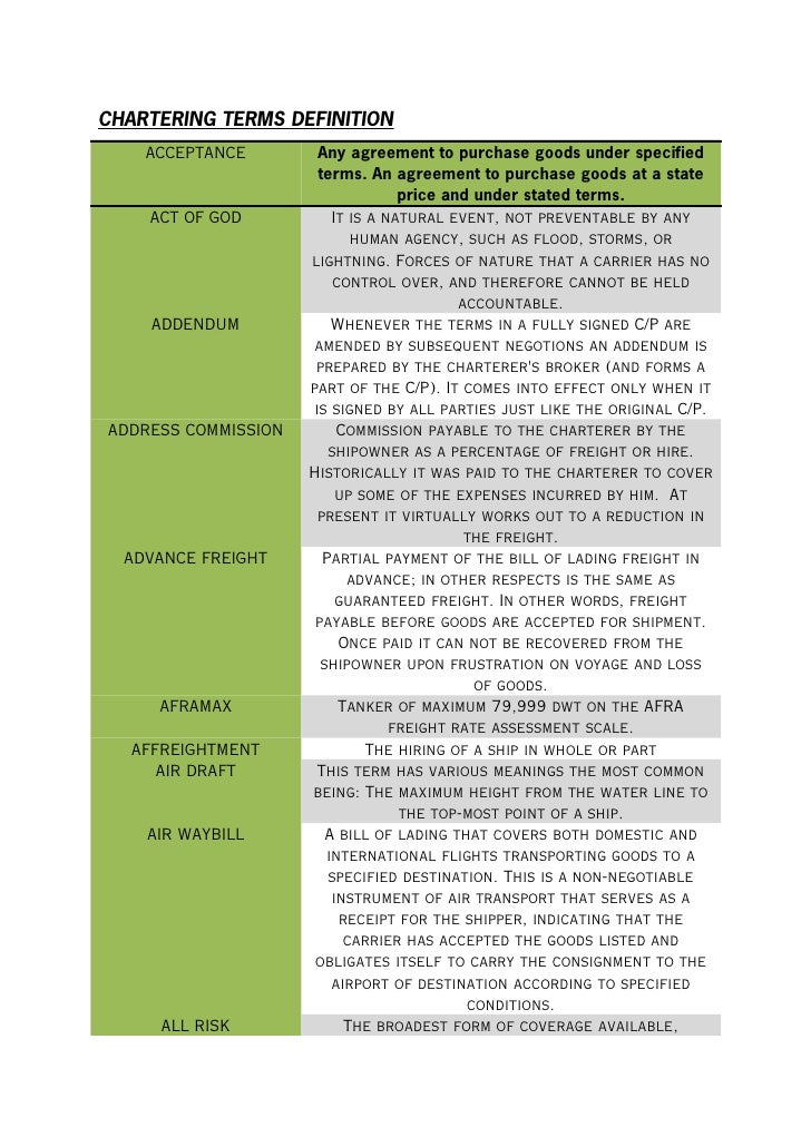 chartering terms definition