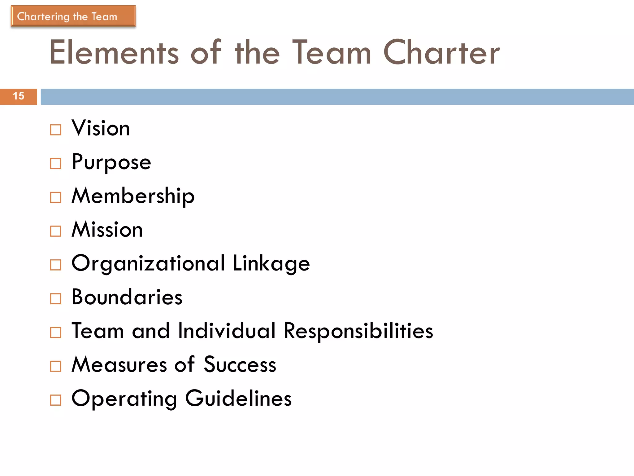 Elements of the Team Charter
15


        Vision
        Purpose
        Membership
        Mission
        Organizational Linkage
        Boundaries
        Team and Individual Responsibilities
        Measures of Success
        Operating Guidelines
 