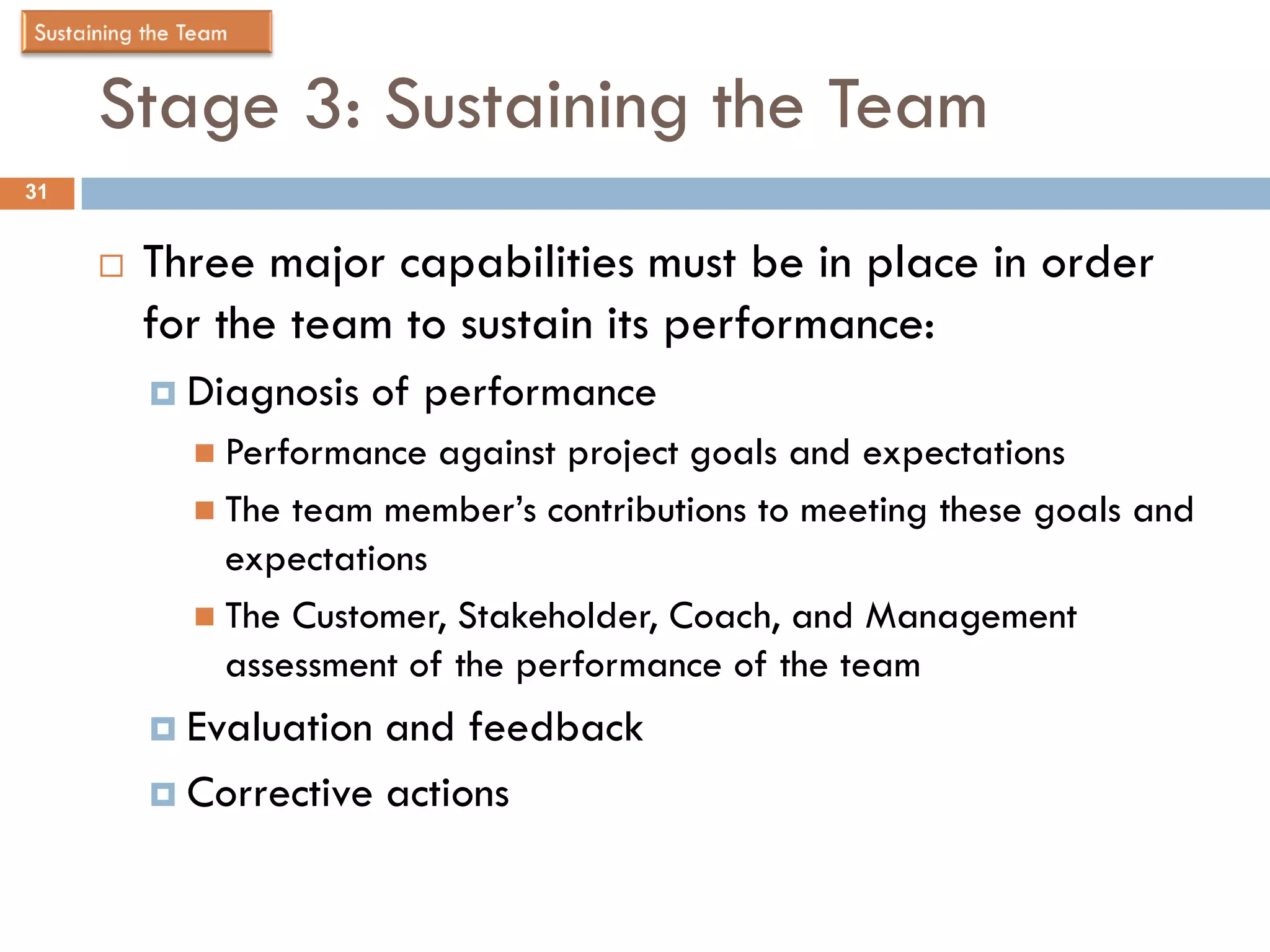 Stage 3: Sustaining the Team
31


        Three major capabilities must be in place in order
         for the team to sustain its performance:
          Diagnosis   of performance
            Performance  against project goals and expectations
            The team member’s contributions to meeting these goals and
             expectations
            The Customer, Stakeholder, Coach, and Management
             assessment of the performance of the team
          Evaluation and feedback
          Corrective actions
 