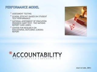 * ASSESSMENT TESTING
* SCHOOL EFFICACY BASED ON STUDENT
    TEST PERFORMANCE
*   NATIONAL ASSESSMENT OF EDUCATION
    PROGRESS NAEP TEST: THE NATIONS
    REPORT CARD (2003)
*   CENTER FOR RESEARCH ON
    EDUCATIONAL OUTCOMES (CREDO)
    REPORT




*
                                       (Garn & Cobb, 2001)
 