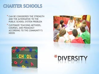 * CAN BE CONSIDERED THE STRENGTH
 AND THE ALTERNATIVE TO THE
 PUBLIC SCHOOL SYSTEM PROBLEM
* CUSTOMIZE TEACHING METHODS,
 COURSES, AND PEDAGOGY
 ACCORDING TO THE COMMUNITY’S
 NEEDS




                                   *
 