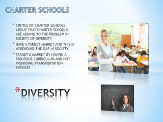 * CRITICS OF CHARTER SCHOOLS
 ARGUE THAT CHARTER SCHOOLS
 ARE ADDING TO THE PROBLEM IN
 SOCIETY OF DIVERSITY
* HAVE A TARGET MARKET AND THIS IS
 WIDENDING THE GAP IN SOCIETY
* TARGET A MARKET BY HAVING A
 RIGOROUS CURRICULUM AND NOT
 PROVIDING TRANSPORTATION
 SERVICES




 *
 
