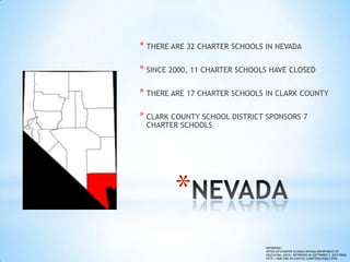 * THERE ARE 32 CHARTER SCHOOLS IN NEVADA

* SINCE 2000, 11 CHARTER SCHOOLS HAVE CLOSED

* THERE ARE 17 CHARTER SCHOOLS IN CLARK COUNTY

* CLARK COUNTY SCHOOL DISTRICT SPONSORS 7
 CHARTER SCHOOLS




        *
                               REFERENCE:
                               OFFICE OF CHARTER SCHOOLS NEVADA DEPARTMENT OF
                               EDUCATION. (2012). RETRIEVED ON SEPTEMBER 7, 2012 FROM
                               HTTP://NDE.DOE.NV.GOV/SD_CHARTERSCHOOLS.HTM
 