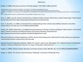 References

Budde, R. (1989). Education by charter. Phi Delta Kappan, v70 n7(Mar 1989), p518-20.

CHARTER SCHOOLS. (2012). RETRIEVED SEPTEMBER 7, 2012, FROM HTTP://WWW.NEA.ORG/HOME/16322.HTM.
THE IMPACT OF CHARTER SCHOOLS. (2012). RETRIEVED SEPTEMBER 7, 2012, FROM HTTP//NATIONALCHARTERSCHOOLS.ORG/THE-IMPACT.
LUBIENSKI, C. A., & WEITZEL, P. C. (EDS.). (2010). THE CHARTER SCHOOL EXPERIMENT EXPECTATIONS, EVIDENCE, AND IMPLICATIONS. CAMBRIDGE, MASSACHUSETTS: HARVARD EDUCATION
PRESS.
WEIL, D. (2000). CHARTER SCHOOLS: A REFERENCE BOOK. SANTA BARBARA, CALIFORNIA: ABC-CLIO, INC.


Chen, G. (2009, July 10). Charter Schools Versus Traditional Public Schools: Which One is Under-Performing?. Public School
Review. Retrieved from http://www.publicschoolreview.com/articles/123

Garn, G., & Cobb, C. D. (2001). A framework for understanding charter school accountability. Education and Urban
Society, 33(2), 113-128. doi: 10.1177/0013124501332002

Hoxby, C.M. (2004, September). A Straightforward Comparison of Charter Schools and Regular Public Schools in the United
States. Harvard University and National Bureau of Economic Research. Retrieved from
http://www.wacharterschools.org/learn/studies/hoxbyallcharters.pdf

National Conference of State Legislatures. (2012). Charter School Arguments. Retrieved from http://www.ncsl.org/issues-
research/educ/charter-schools-pros-and-cons.aspx

National Center for Education Statistics. (2007). The nation's report card. Washington, D.C.: National Center for Education
Statistics, Institute of Education Sciences, U.S. Dept. of Education. Retrieved from http://purl.fdlp.gov/GPO/gpo3601

Vergari, S. (1999). Charter schools. Education and Urban Society, 31(4), 389-405. doi: 10.1177/0013124599031004002

Vergari, S. (2002). The charter school landscape. Pittsburgh: University of Pittsburgh Press.
 