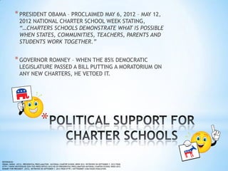 * PRESIDENT OBAMA – PROCLAIMED MAY 6, 2012 – MAY 12,
                 2012 NATIONAL CHARTER SCHOOL WEEK STATING,
                 “…CHARTERS SCHOOLS DEMONSTRATE WHAT IS POSSIBLE
                 WHEN STATES, COMMUNITIES, TEACHERS, PARENTS AND
                 STUDENTS WORK TOGETHER.”


            * GOVERNOR ROMNEY – WHEN THE 85% DEMOCRATIC
                 LEGISLATURE PASSED A BILL PUTTING A MORATORIUM ON
                 ANY NEW CHARTERS, HE VETOED IT.




                                       *

REFERENCES:
OBAMA, BARAK. (2012). PRESIDENTIAL PROCLAMATION – NATIONAL CHARTER SCHOOL WEEK 2012. RETRIEVED ON SEPTEMBER 7, 2012 FROM
HTTP://WWW.WHITEHOUSE.GOV/THE-PRESS-OFFICE/2012/05/07/PRESIDENTIAL-PROCLAMATION-NATIONAL-CHARTER-SCHOOL-WEEK-2012.
ROMNEY FOR PRESIDENT. (2012). RETRIEVED ON SEPTEMBER 7, 2012 FROM HTTP://MITTROMNEY.COM/ISSUES/EDUCATION.
 
