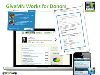 12GiveMN On The Road | 2013
GiveMN Works for Donors
 