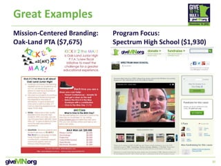 30
Great Examples
Mission-Centered Branding:
Oak-Land PTA ($7,675)
Program Focus:
Spectrum High School ($1,930)
 