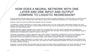 HOW DOES A NEURAL NETWORK WITH ONE
LAYER AND ONE INPUT AND OUTPUT
COMPARE TO LOGISTIC REGRESSION?
A neural network with on...