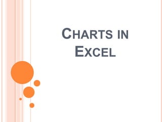 CHARTS IN
 EXCEL
 