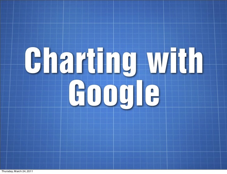 Chxr Google Charts