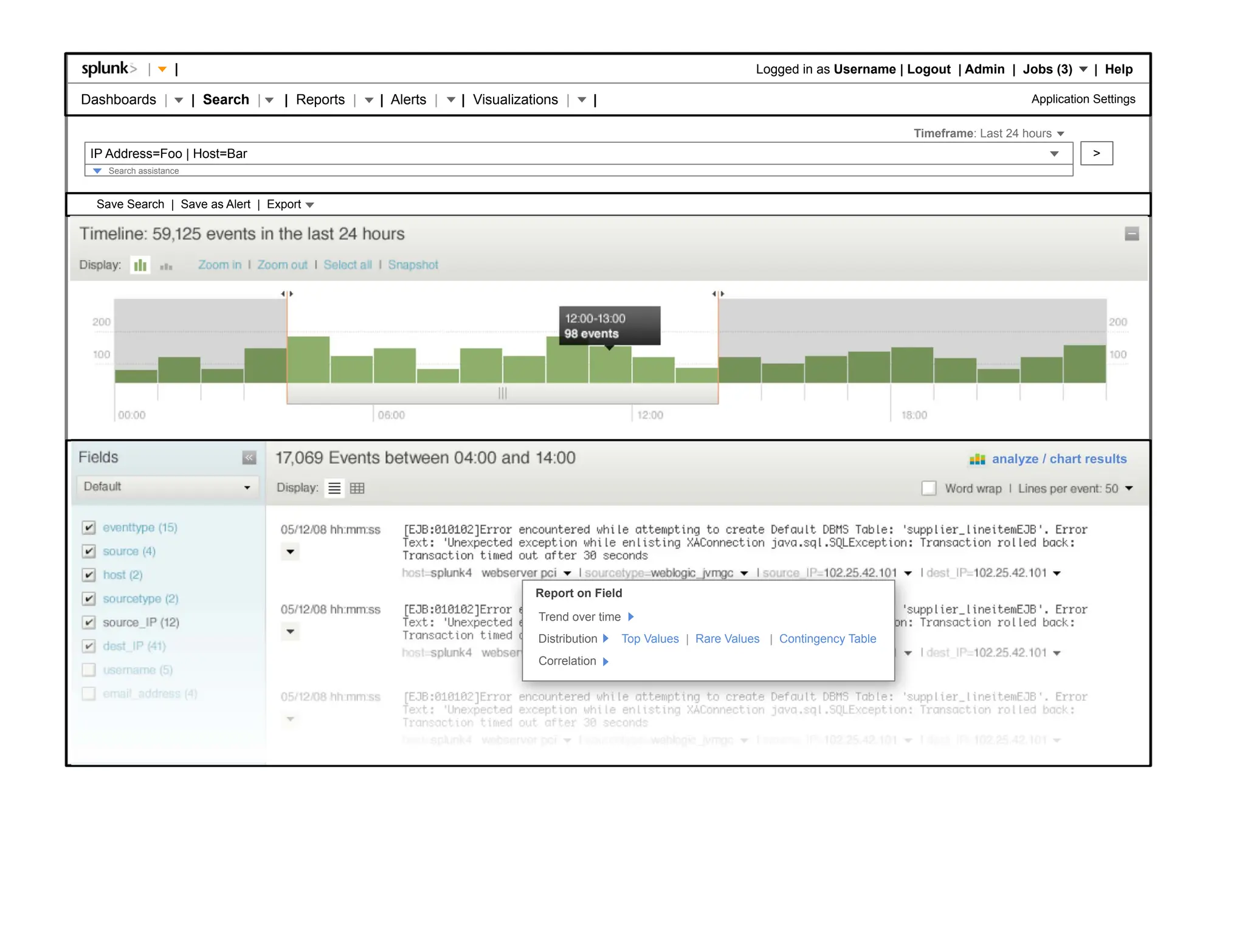 |     |                                                                                                 Logged in as Username | Logout | Admin | Jobs (3)       | Help

Dashboards |            | Search |   | Reports |   | Alerts |   | Visualizations |     |                                                                         Application Settings

                                                                                                                                             Timeframe: Last 24 hours
 IP Address=Foo | Host=Bar                                                                                                                                                  >
    Search assistance


  Save Search | Save as Alert | Export

Results




                                                                                                                                                          analyze / chart results




                                                                            Report on Field
                                                                            Trend over time
                                                                            Distribution      Top Values | Rare Values | Contingency Table
                                                                            Correlation
 