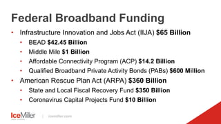 Charting a Broadband Roadmap | PPT