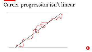 Marie Segger: Charting a career in data journalism | PPT