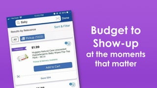 Budget to
Show-up
at the moments
that matter
 