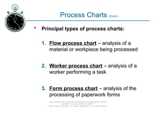 Charting and Diagramming techniques for operations analysis .pptx