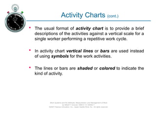 Work Study Multiple Activity Chart Charting and Diagramming techniques for operations analysis .pptx