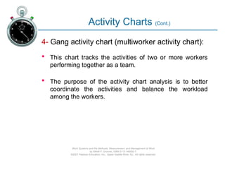 Work Study Multiple Activity Chart Charting and Diagramming techniques for operations analysis .pptx