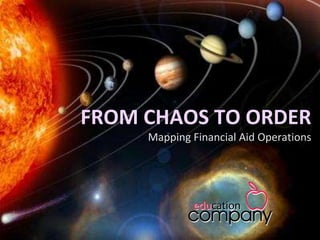 FROM CHAOS TO ORDER
Mapping Financial Aid Operations
 