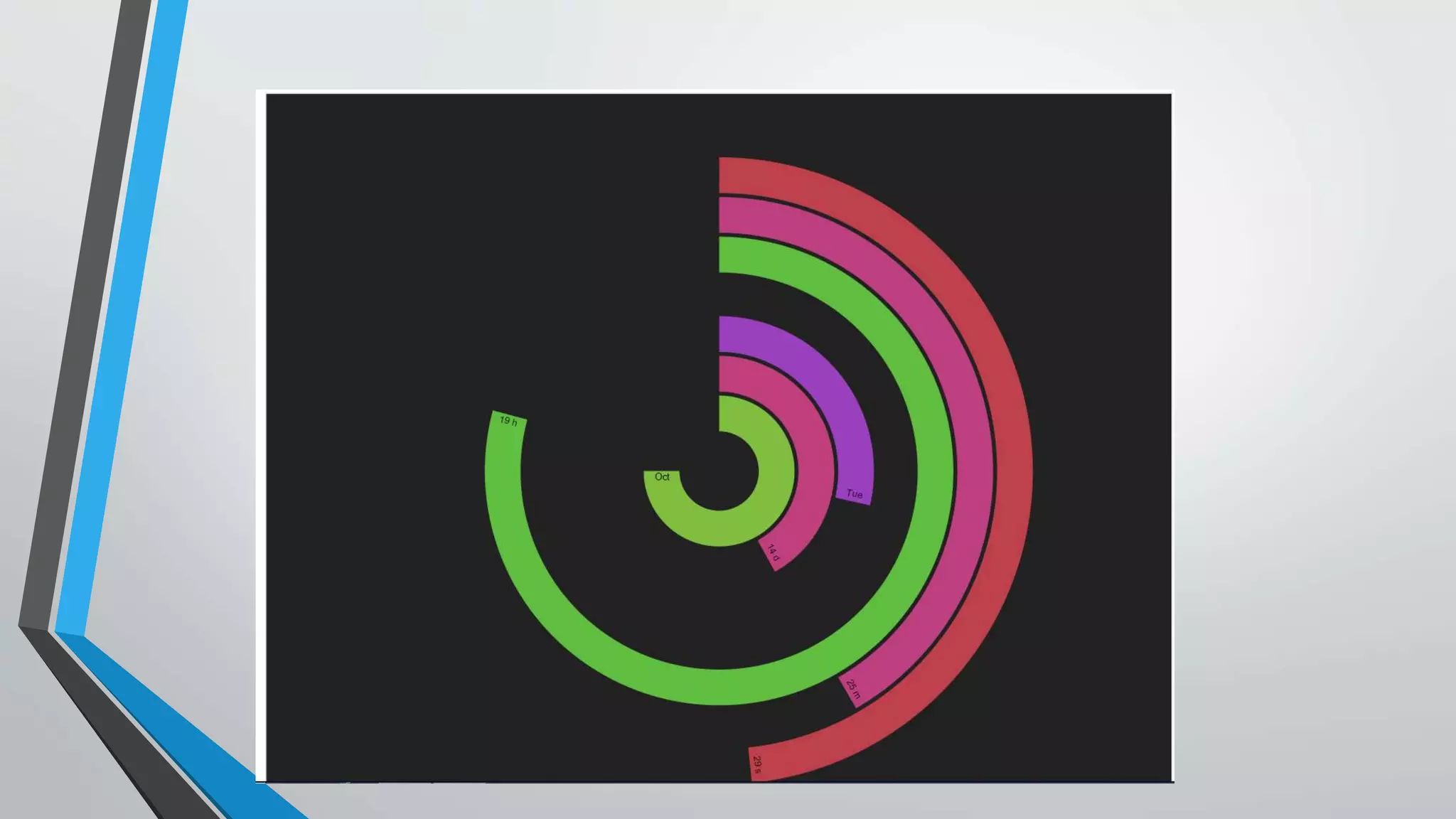 Polar Clock 