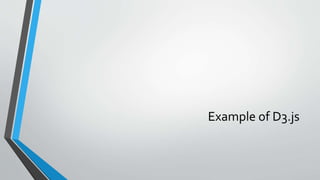 Example of D3.js
 