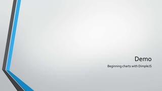 Demo
Beginning charts with DimpleJS
 