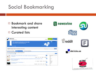 Social Bookmarking Bookmark and share interesting content Curated lists 
